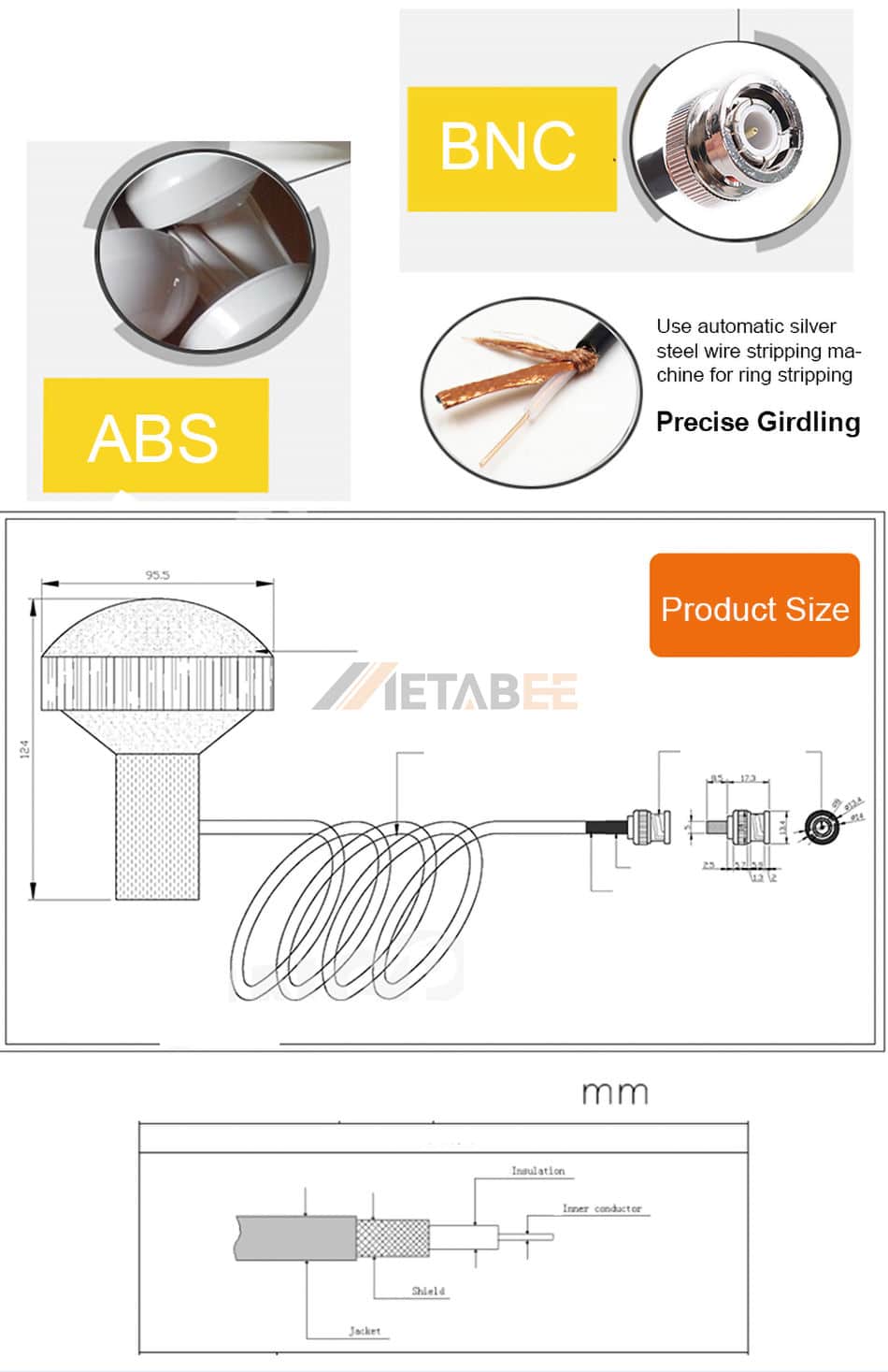 Metabee GPS Antenna Product Feature