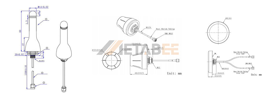 Metabee Panel Mount Antenna Product Introduction (3)