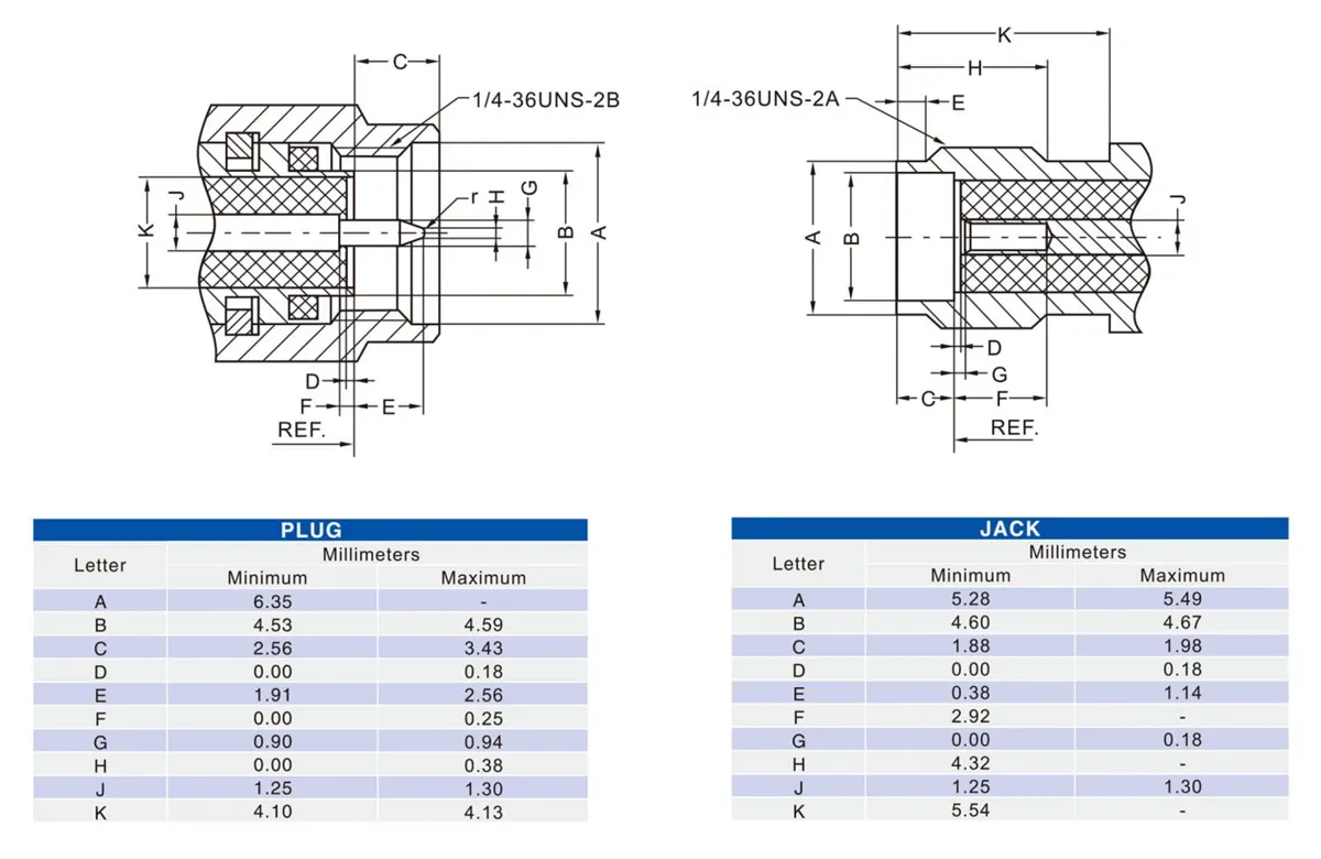 SMA Interface Dimensions