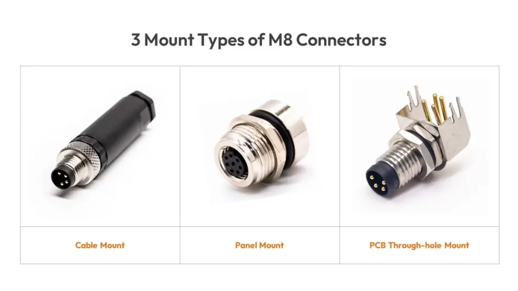 3 Mount Types of M8 Connectors 