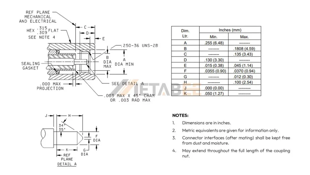 Image 04 - Interface Dimensions of SMA Male Connectors