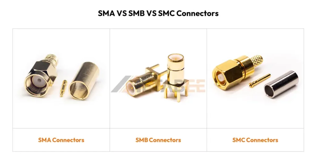 Image 12 - SMA vs SMB vs SMC Connectors