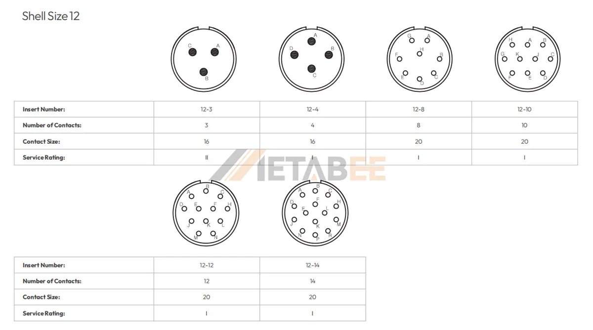 MIL-DTL-26482 Insert Arrangement for Shell Size 12 - MetabeeAI