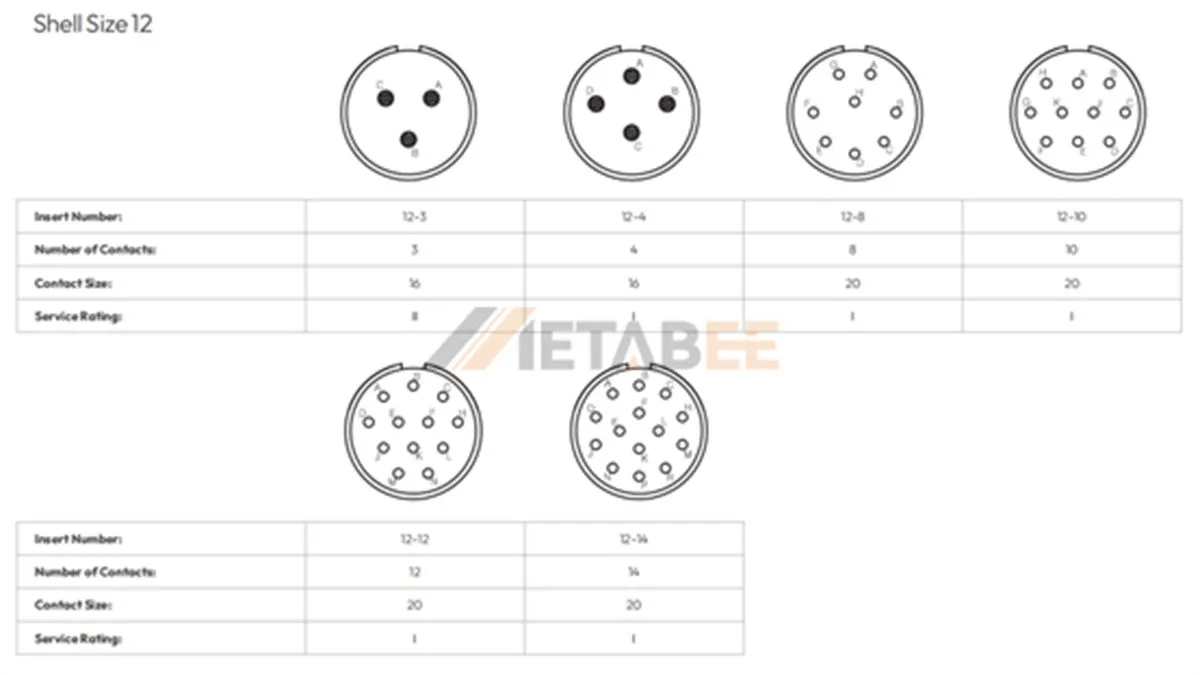 MIL-DTL-26482 Insert Arrangement for Shell Size 12