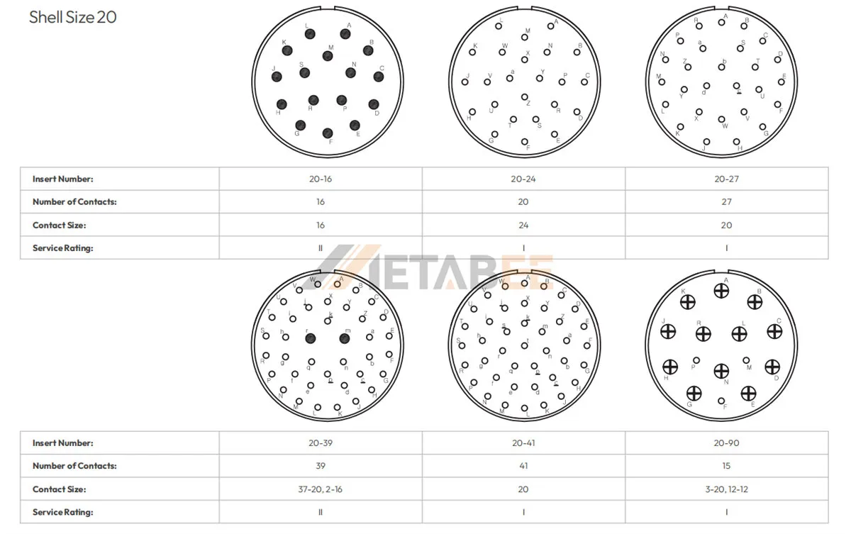 MIL-DTL-26482 Insert Arrangement for Shell Size 20