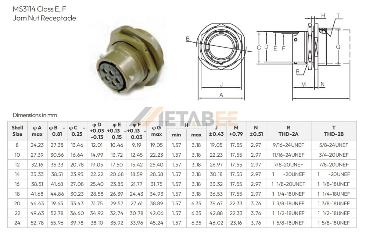 MIL-DTL-26482 MS3114E Jam Nut Receptacle Shell Sizes