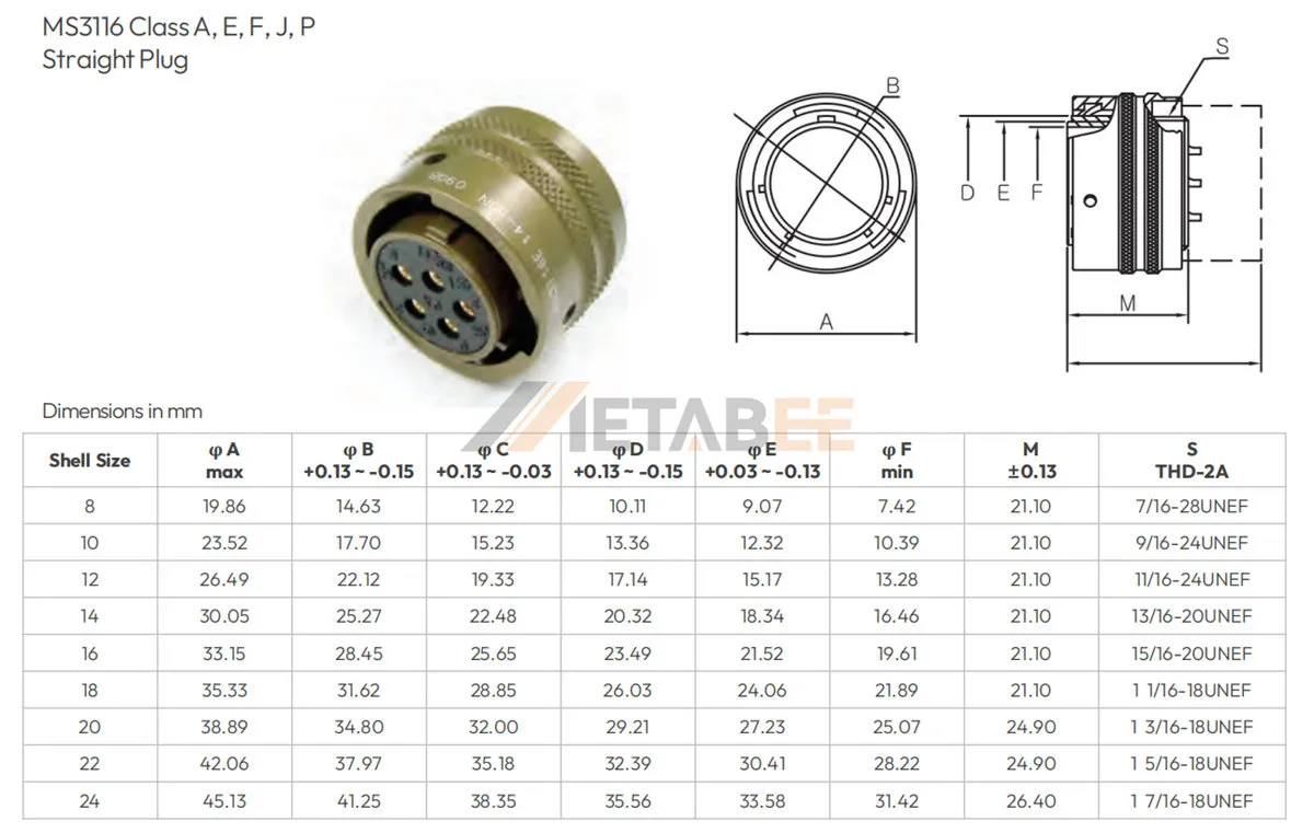 MIL-DTL-26482 MS3116 Shell SIzes (1)