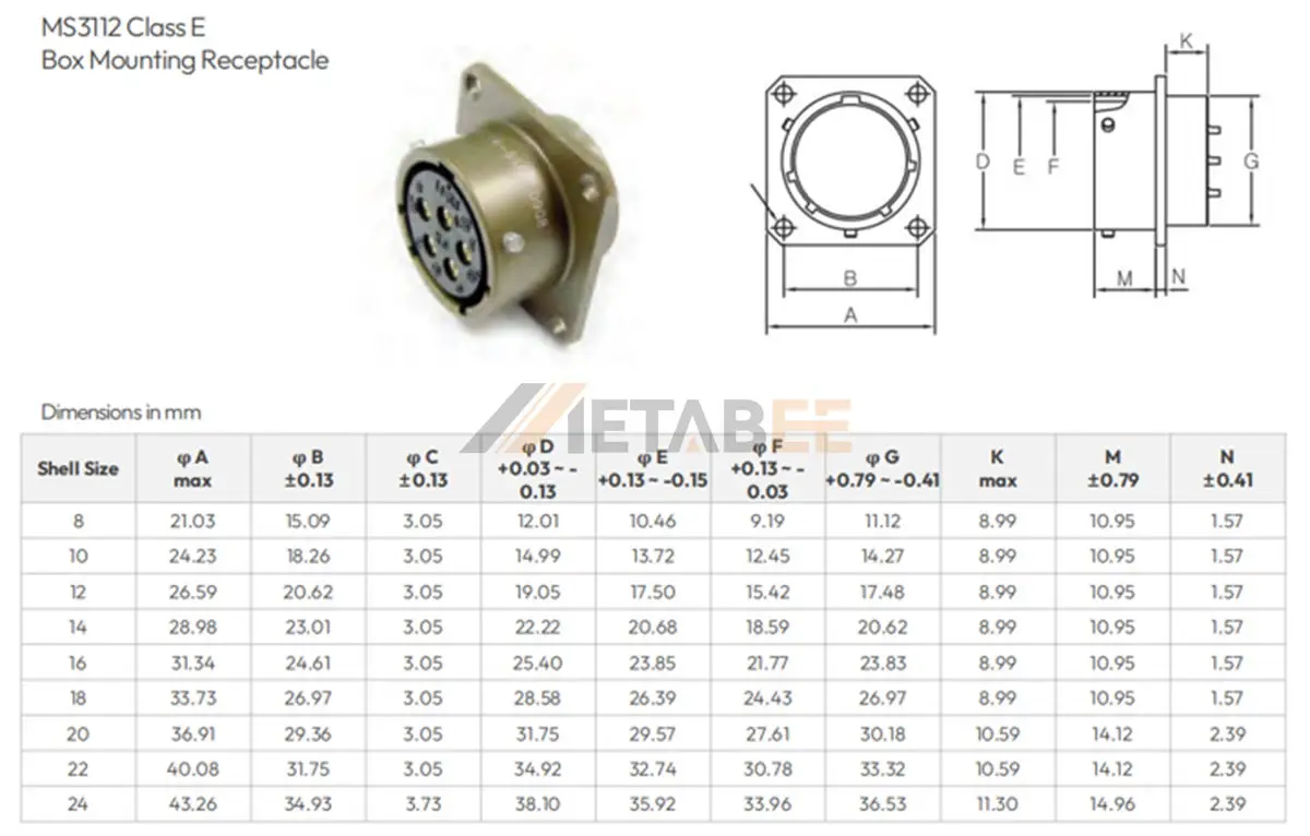 MS3112 Connector Sizes