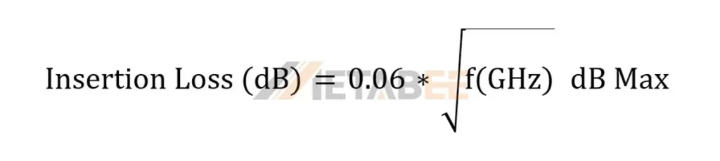 Image 02 - SMA Connector Insertion Loss Calculator