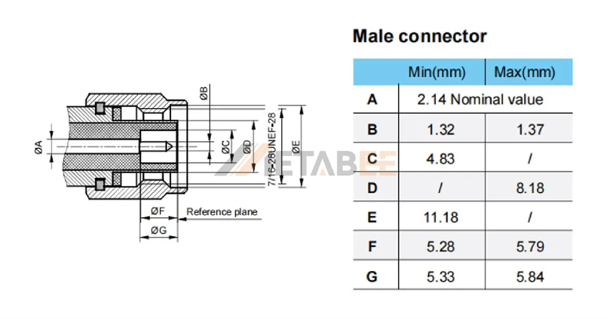 TNC Male