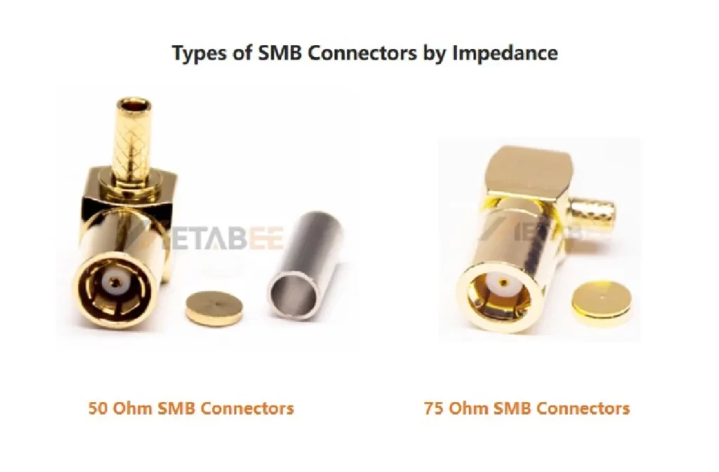 Types of SMB Connectors by lmpedance