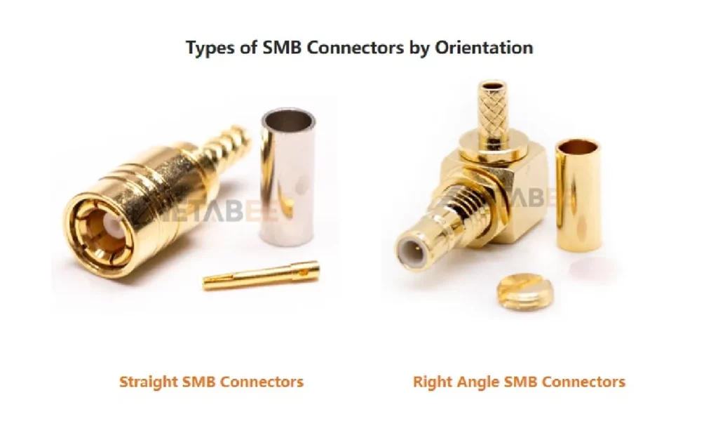 Types of SMB Connectors by Orientation
