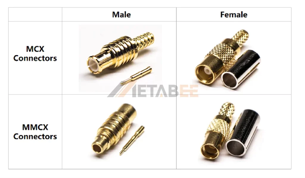 MCX vs. MMCX Connector