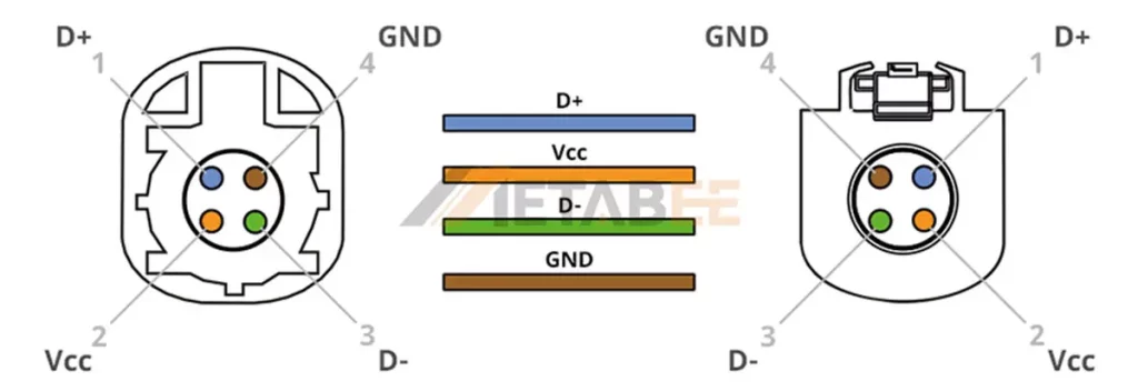 hsd_stecker-buchse-schematisch