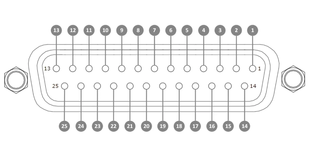 Dimensions of DB25 Connectors