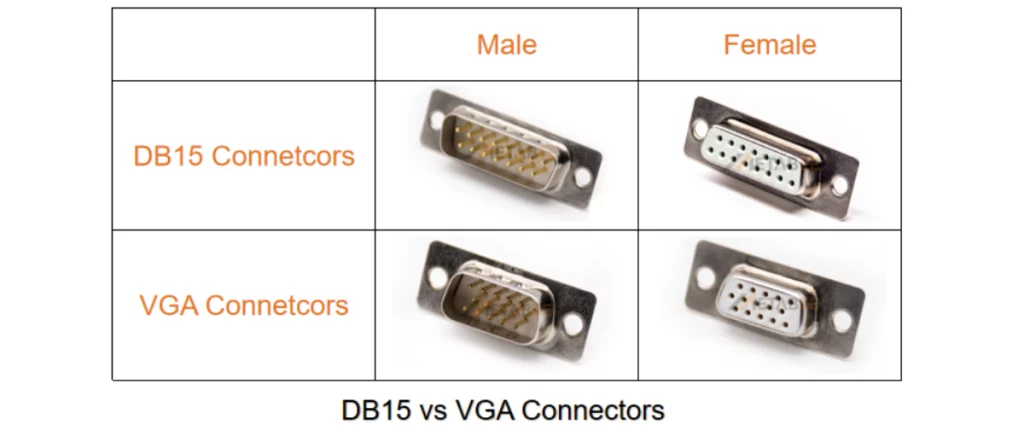 DB15 vs VGA Connectors.