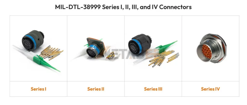 MIL-DTL-38999 Mil Spec Connectors Series I, II, III, and IV - METABEE