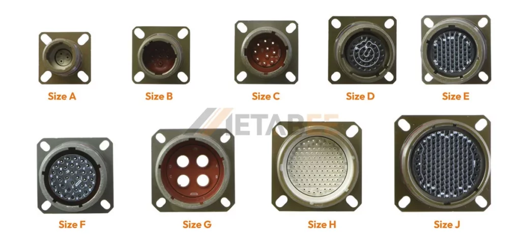 Shell Sizes of D38999 Series III Connectors