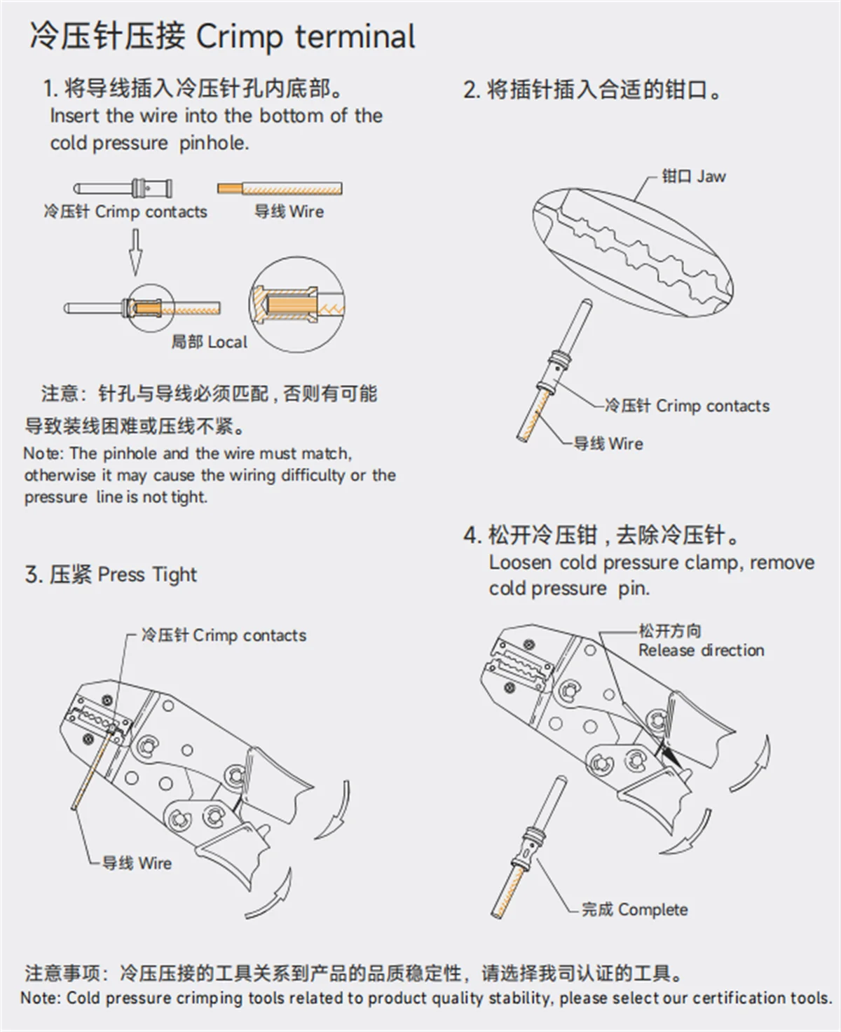 Cold pressing needle crimping steps