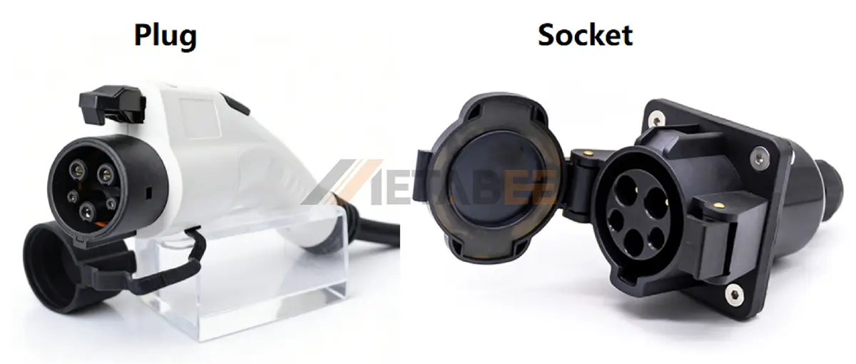 SAE Standard AC Charging Type