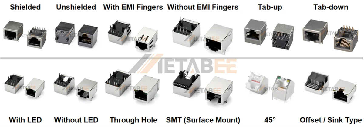 Engineering Options of RJ45 Modular Jack