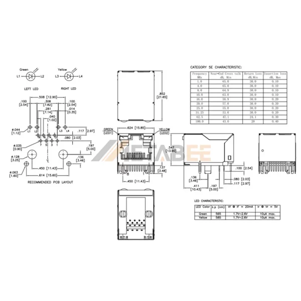 RJ45 2.5 Gigabit Ethernet Jack with LEDs, 8P8C, 1 Port, Shielded, Through Hole, R/A, Green/Yellow