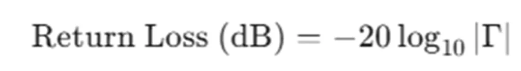 Return Loss (S11)