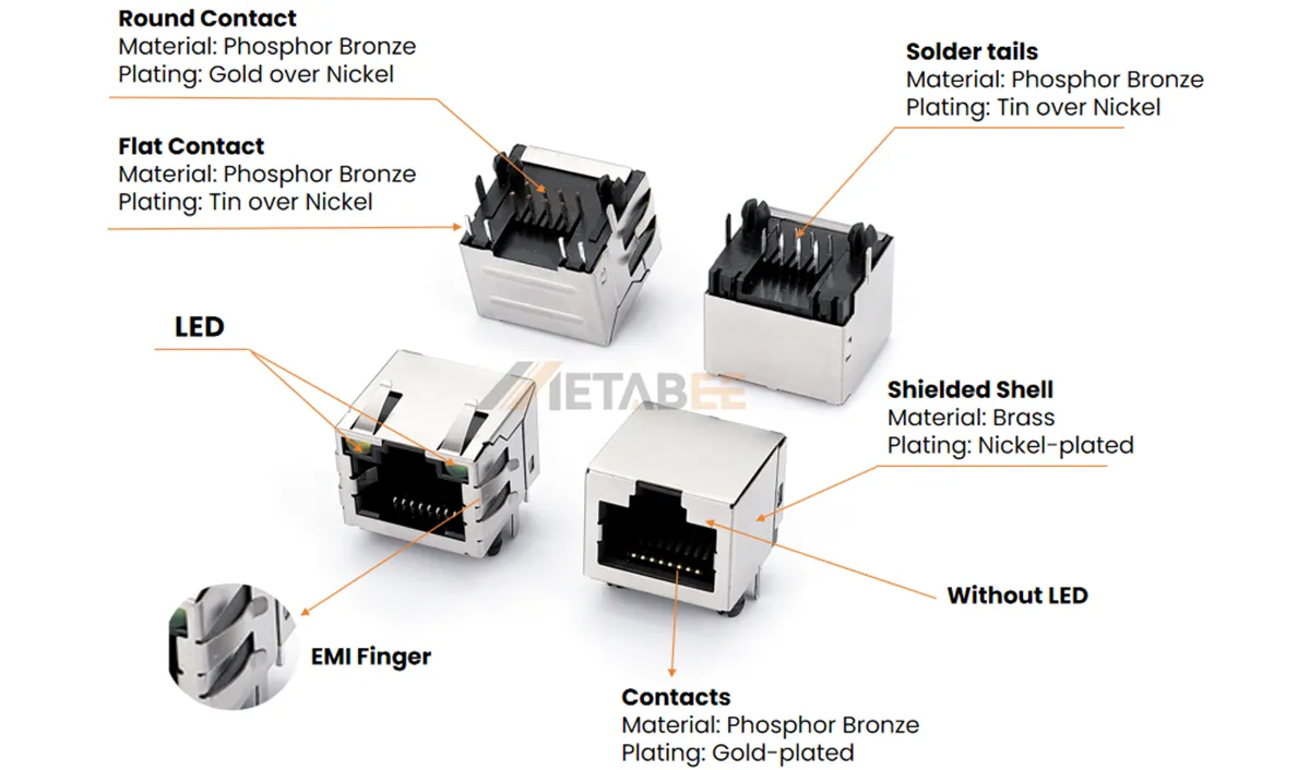 Structure of Modular Jack