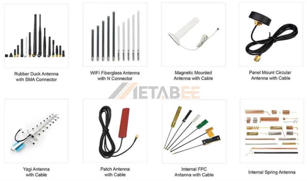 A grid showing eight different types of WiFi antennas: rubber duck, fiberglass, magnetic mount, panel mount, Yagi, patch, internal FPC, and internal spring antennas.