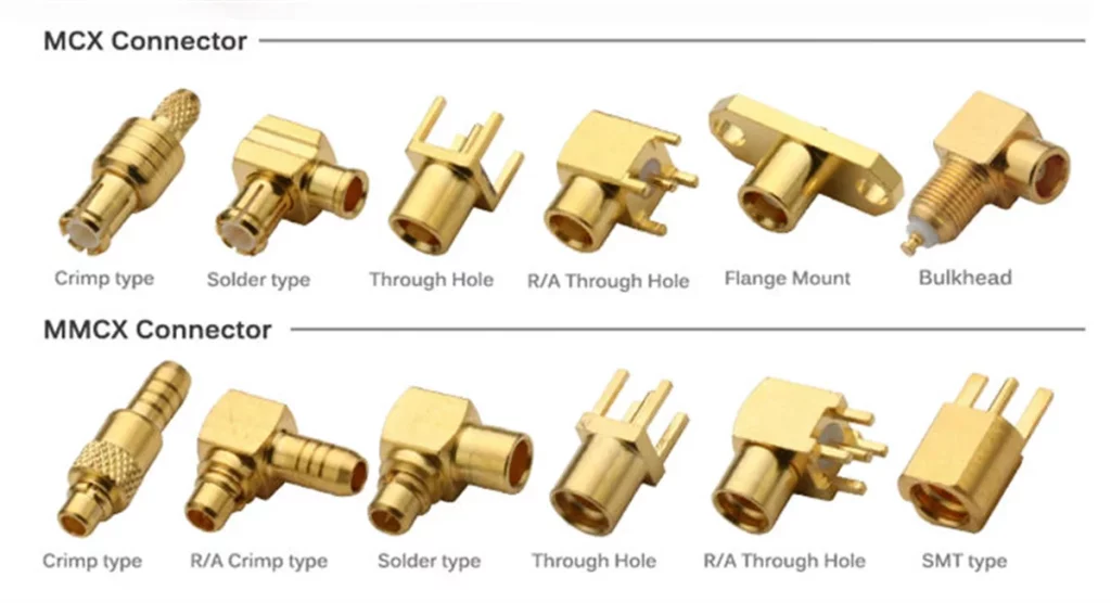 Mounting Types and Styles for MCX and MMCX Connectors