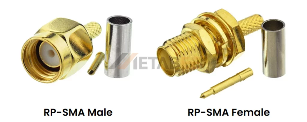 Exploded view of RP-SMA Male and RP-SMA Female connectors showing the reversed center pin and socket configuration used in consumer devices.