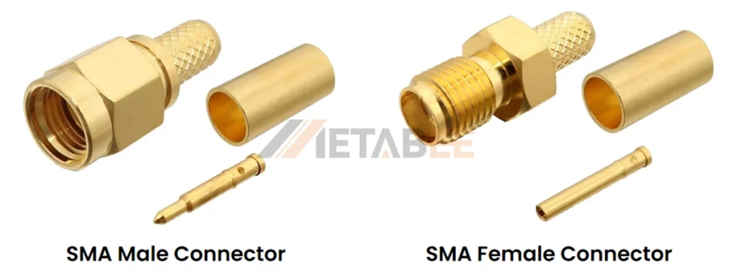Exploded view of standard SMA Male and SMA Female connectors showing the center pin, outer shell, and crimp sleeve.