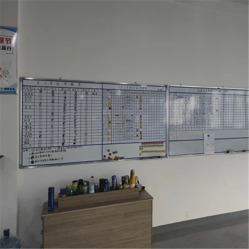 Production Rules and Regulations