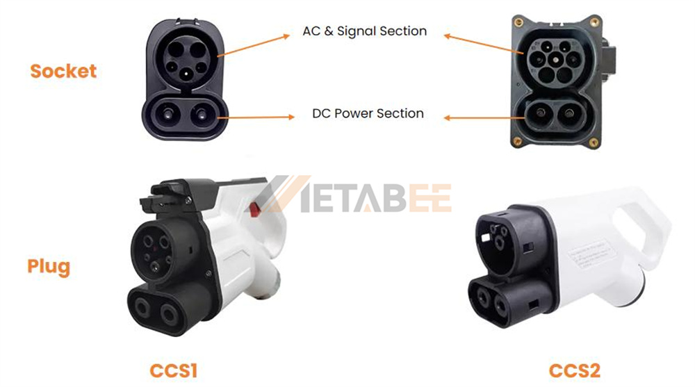 Component architecture of CCS1 and CCS2 sockets (vehicle inlets) and charging plugs