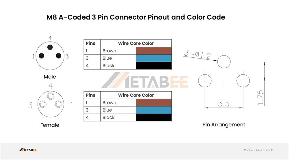 M8 3-Pin A-Coded Connector Pinout and Color Code