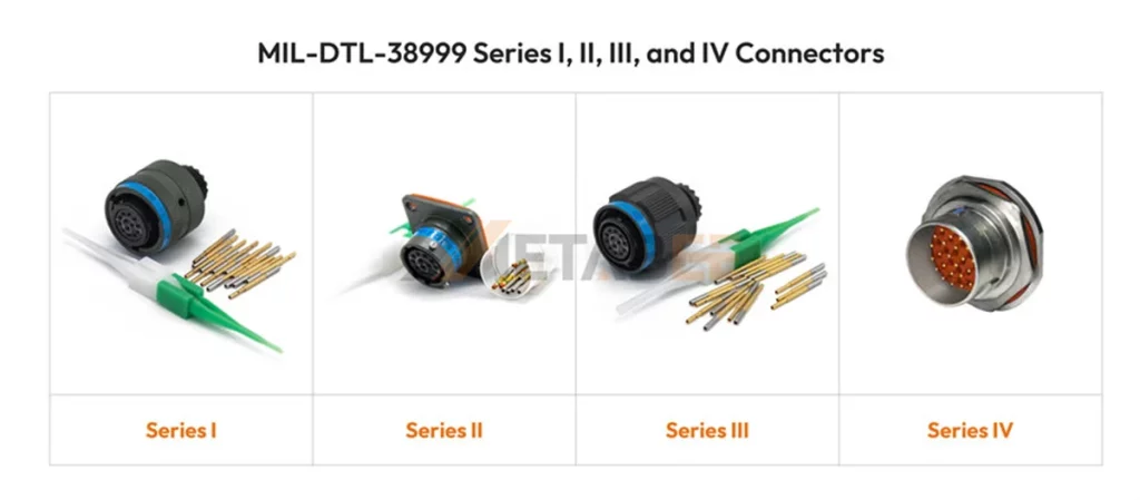 MIL-DTL-38999 Series I, II, III, and IV Connectors